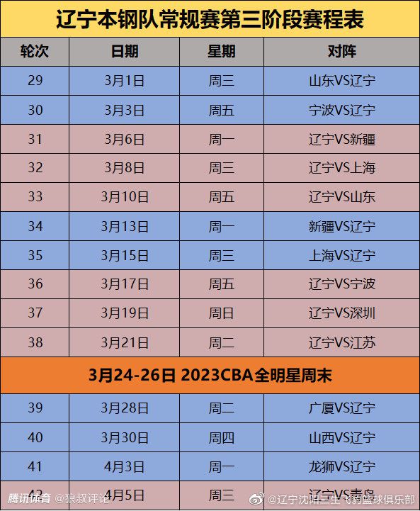 这部电影就是尊重年轻生命的奇幻冒险故事，我们有信心能和年轻人打成一片